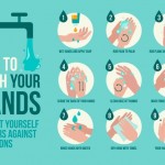 Vector hướng dẫn rửa tay 4